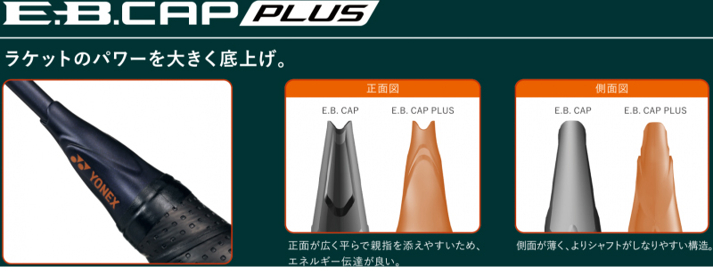 Công nghệ ENERGY BOOST CAP PLUS