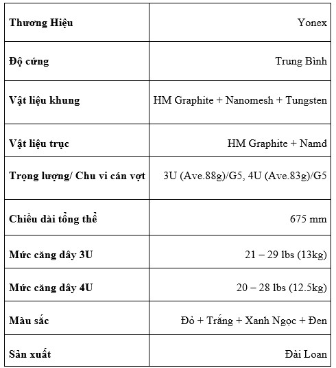 thông số kỹ thuật Yonex Astrox 100 tour