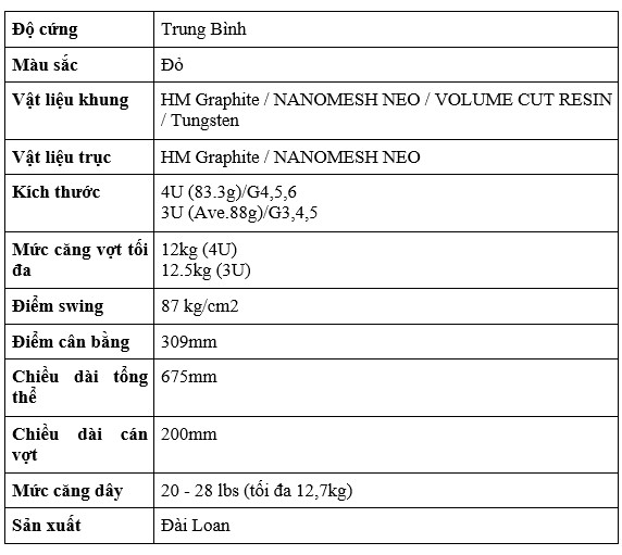 thông số kỹ thuật Yonex Astrox 99 game đỏ