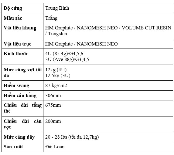 Thông số Yonex Astrox 99 Game trắng