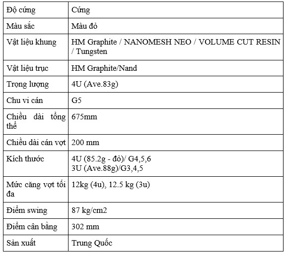 Thông số kỹ thuật vợt cầu lông Yonex Astrox 99 tour đỏ
