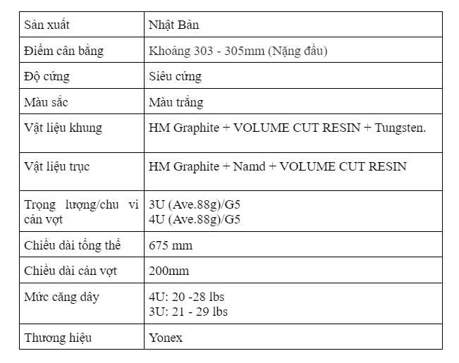 Thông số kỹ thuật vợt cầu lông Yonex Astrox 99 pro đỏ
