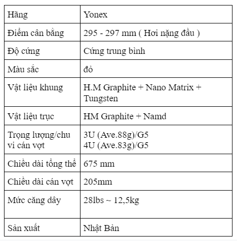 Thông số kỹ thuật vợt cầu lông Yonex Astrox 77 đỏ