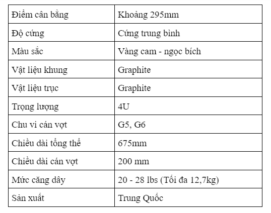 Thông số kỹ thuật vợt cầu lông Yonex Astrox 88D Play