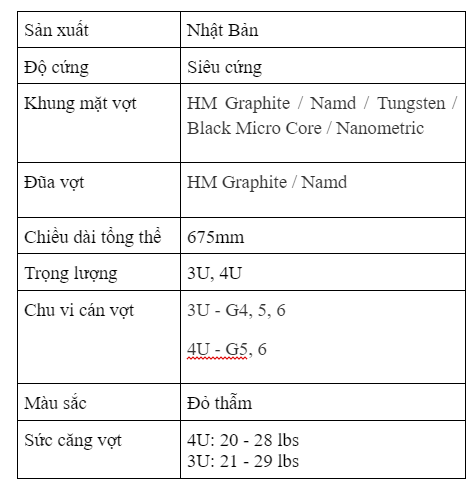 Thông số kỹ thuật vợt cầu lông Yonex Astrox 100ZZ Kurenai 