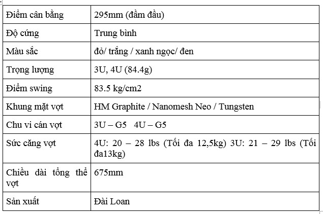 Bảng thoong số vợt Yonex Astrox 88S Play