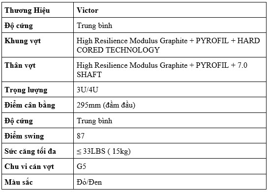 Thông số kỹ thuật vợt cầu lông Victor Drivex 5h 
