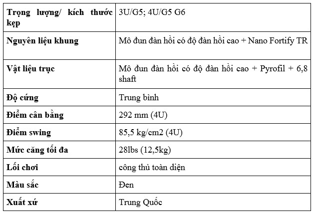 Thông số kỹ thuật vợt cầu lông Victor Driverx 7K