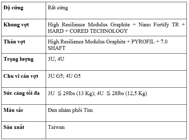 Thông số kỹ thuật vợt cầu lông Victor Drivex 9x