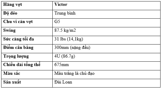 Thông số kỹ thuật vợt cầu lông Victor Thruster F Claw limited Tai Tzu Ying