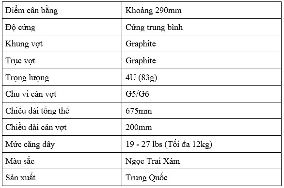 Thông số kỹ thuật vợt cầu lông Yonex Arcsaber 11 play