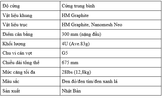 Thông số vợt cầu lông Yonex Astrox Tour 9100