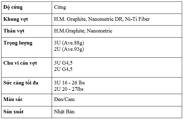 Thông số kỹ thuật vợt cầu lông Yonex Doura 10 xanh/cam 2017