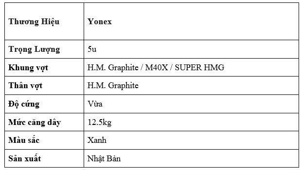 Thông số kỹ thuật vợt cầu lông Yonex nanoFlare 700 xanh 2020