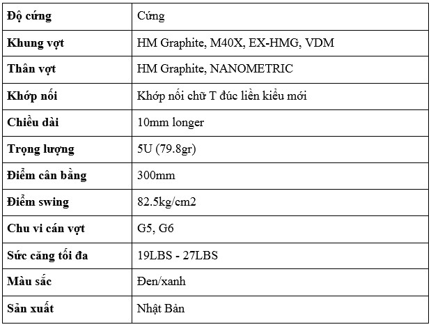 Thông số kỹ thuật vợt cầu lông Yonex nanoflare 800LT