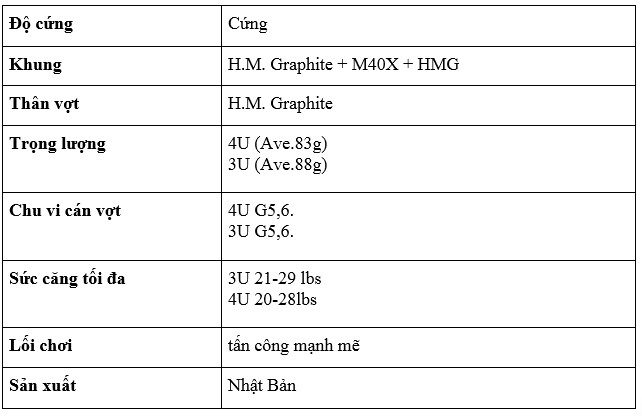 Thông số kỹ thuật vợt cầu lông Yonex nanoflare 800