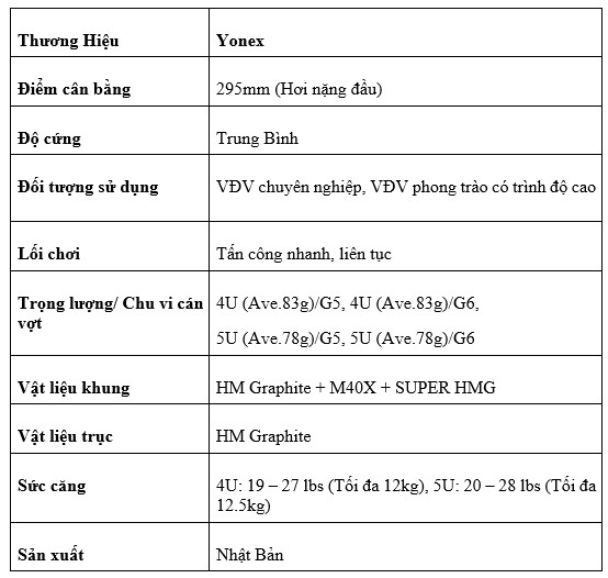 Thông số kỹ thuật vợt cầu lông Yonex NanoFlare 700 đỏ 2022