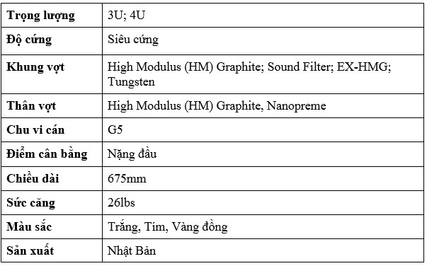 Thông số kỹ thuật vợt cầu lông Yonex Voltric ZF LTD 2012